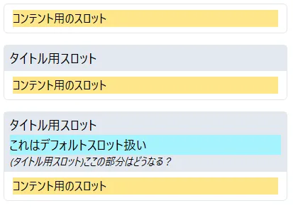 2024-12-30-DoubleSlotBox実行結果